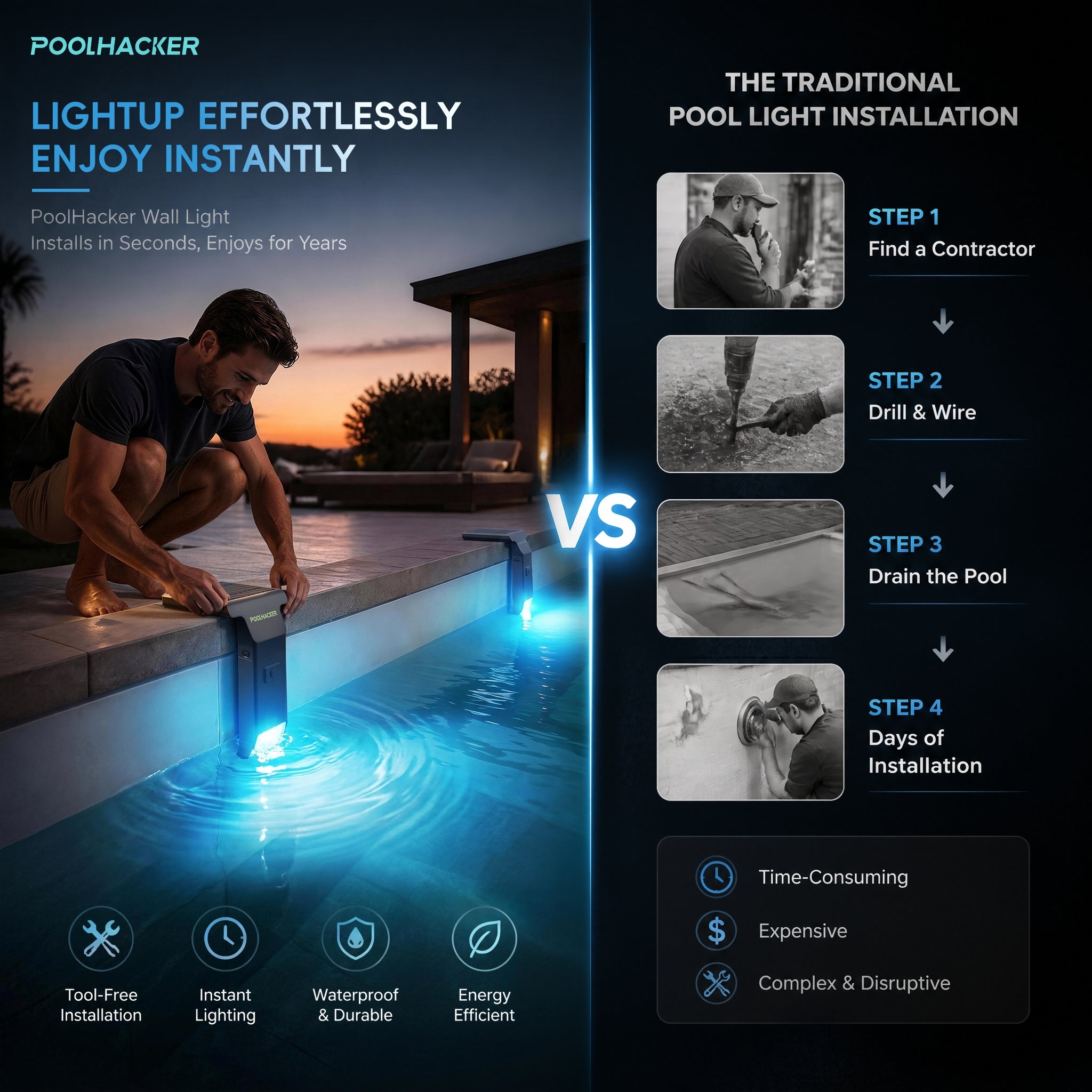 Solar Pool Lights for Inground & Above Ground Pool