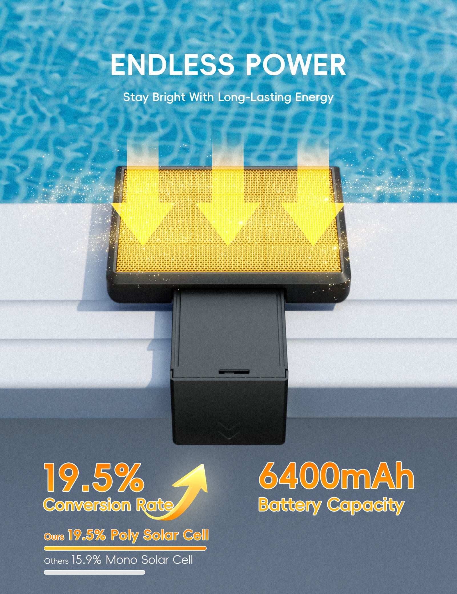 Poolside Solar Light For Steel Wall Above ground Pool