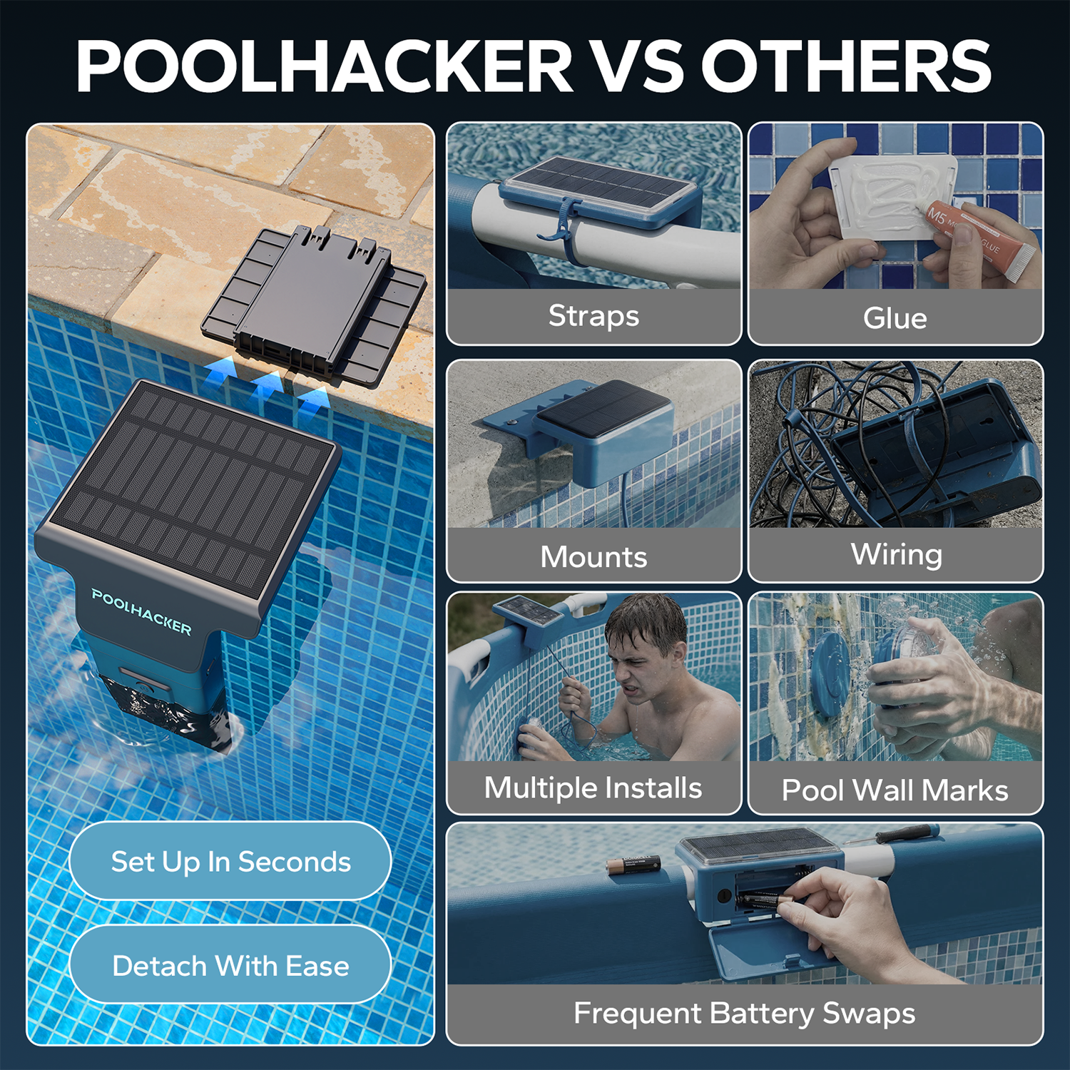 Solar Pool Lights for Inground & Above Ground Pool